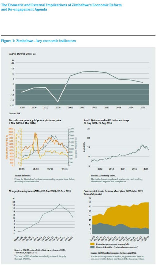 It's not looking good (Chatham House report)